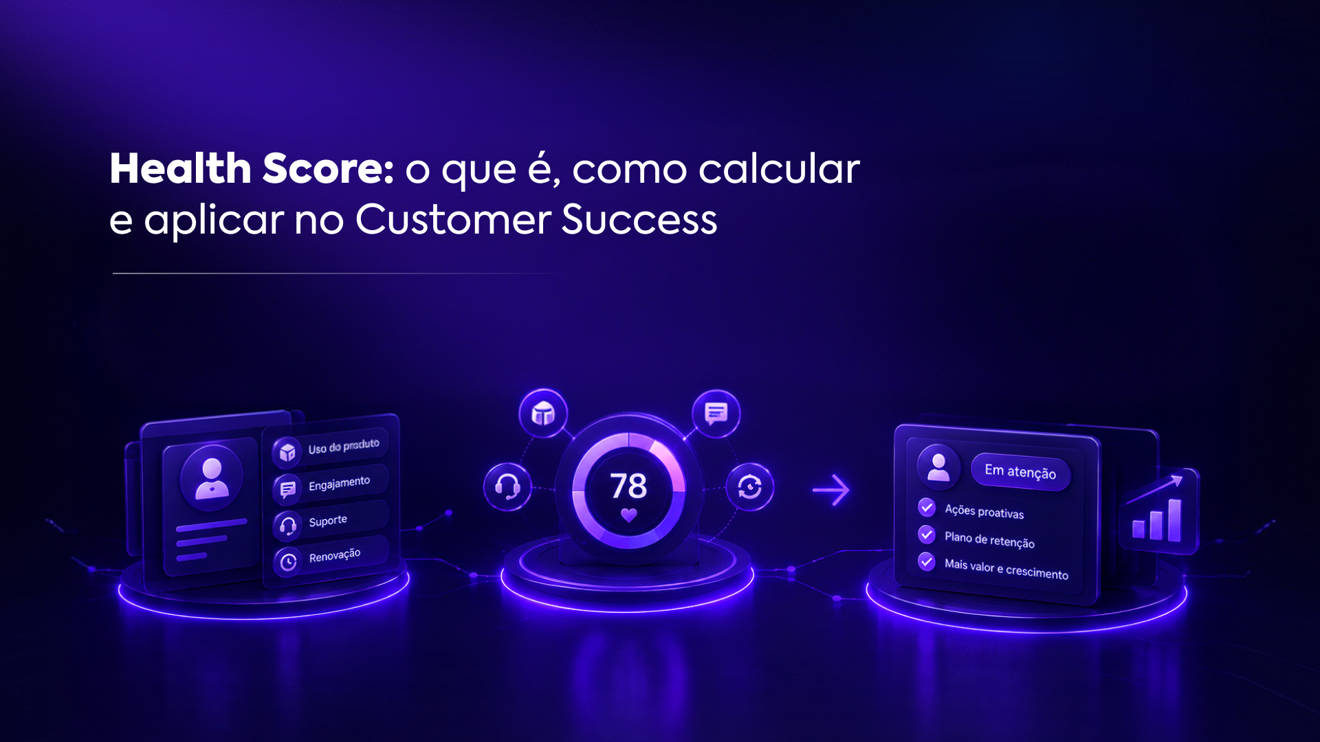 Health Score: o que é, como calcular e aplicar no Customer Success