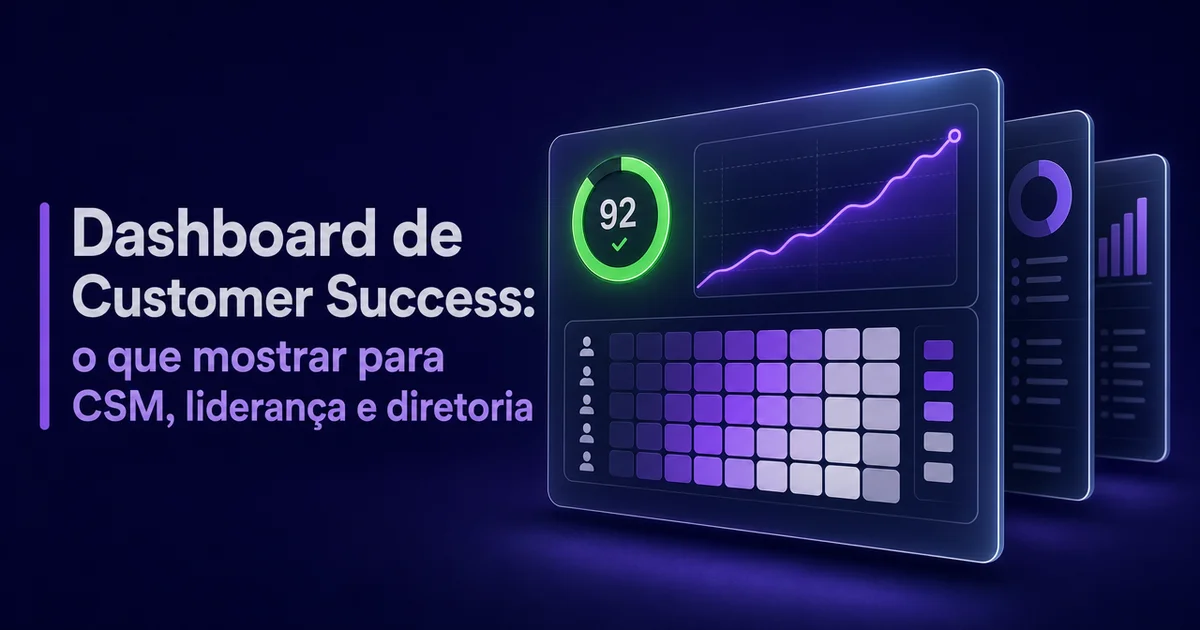 Capa do artigo “Dashboard de Customer Success: o que mostrar para CSM, liderança e diretoria”, com gráficos, indicador de Health Score e matriz de clientes em tons de roxo.
